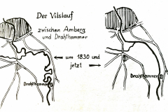 Drahthammer-Schlössl-Historisch-Vilsverlauf-1830